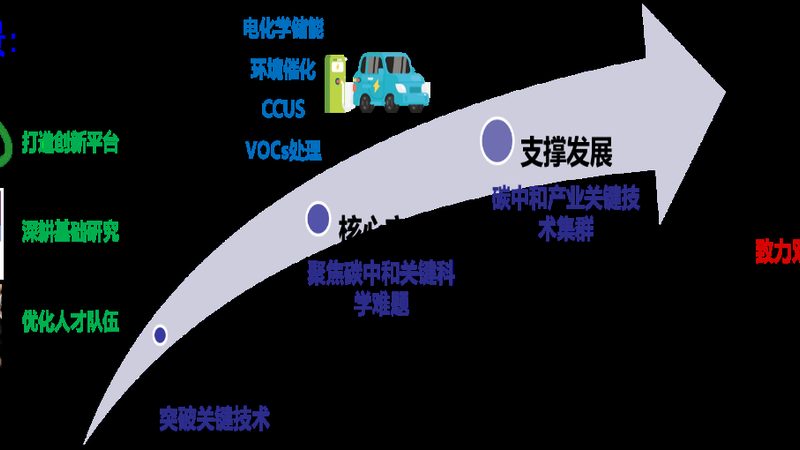 PET塑料原料报价单背后的行业解析